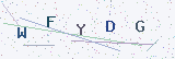 Kode captcha